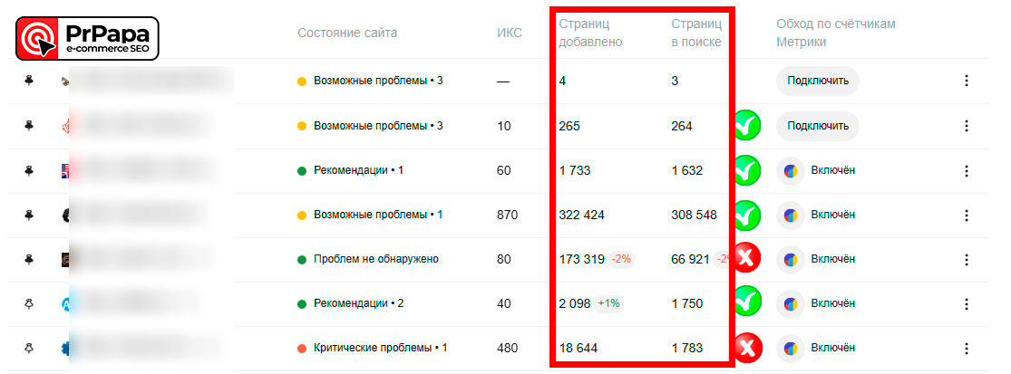 Проверяем webmaster.yandex.ru