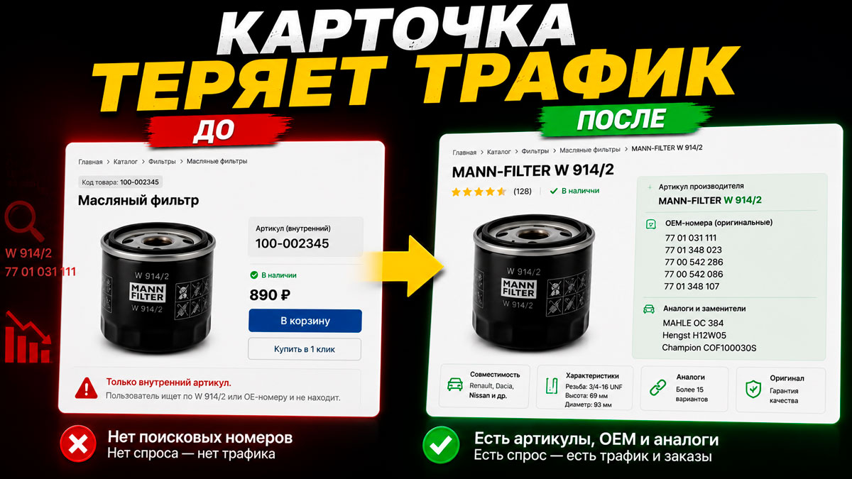 Сейчас часть работы можно ускорить с помощью нейросетей