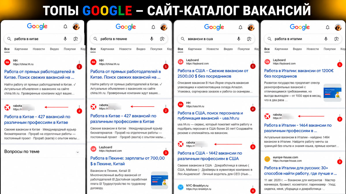 Топы Google по сильным запросам в этой нише.
